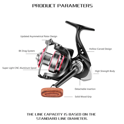 Spinning Fishing Reel 2000S Huidiao